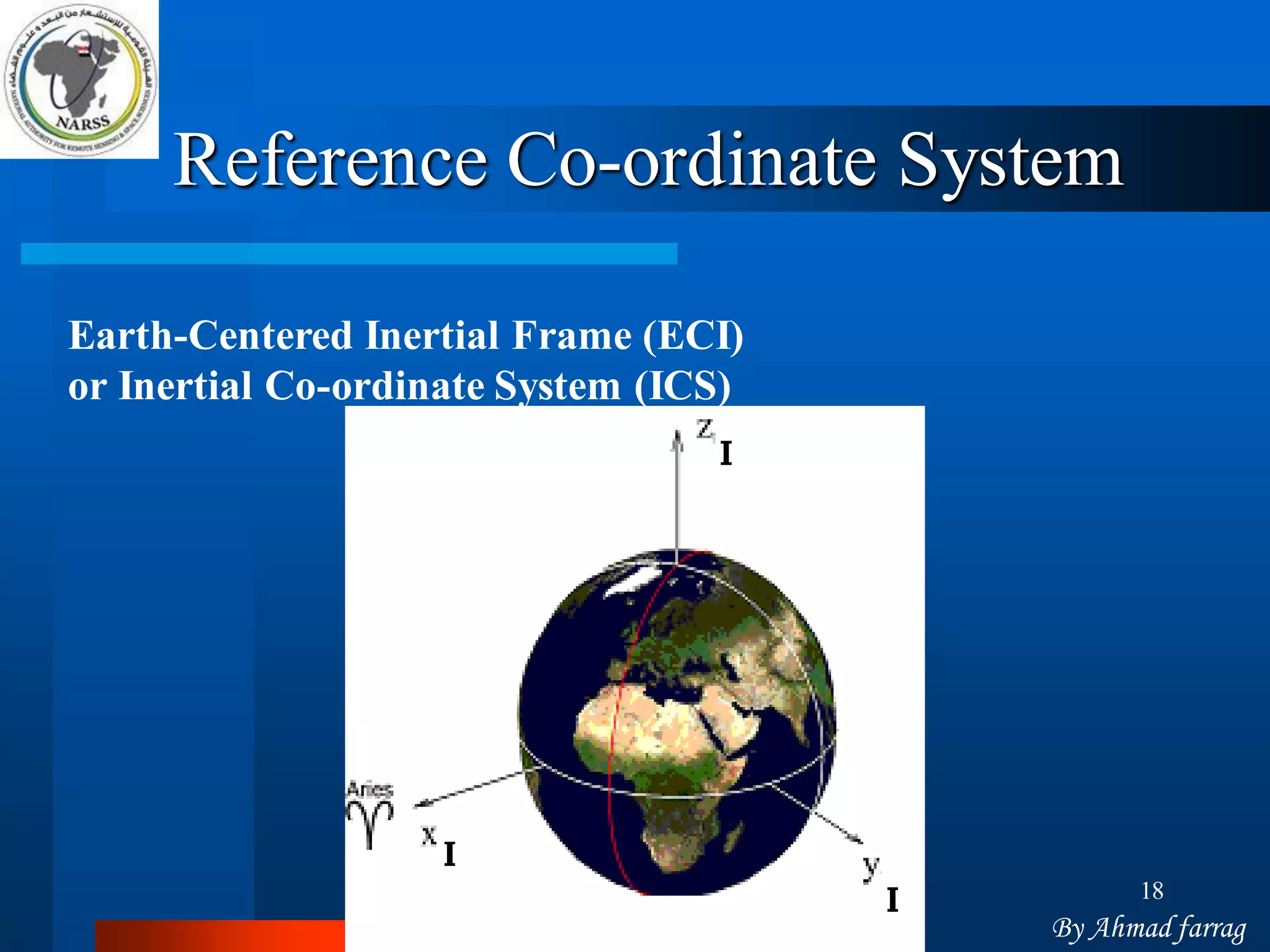18 
Reference Co-ordinate System 
Earth-Centered Inertial Frame (ECI) or Inertial Co-ordinate System (ICS) 
By Ahmad farrag  