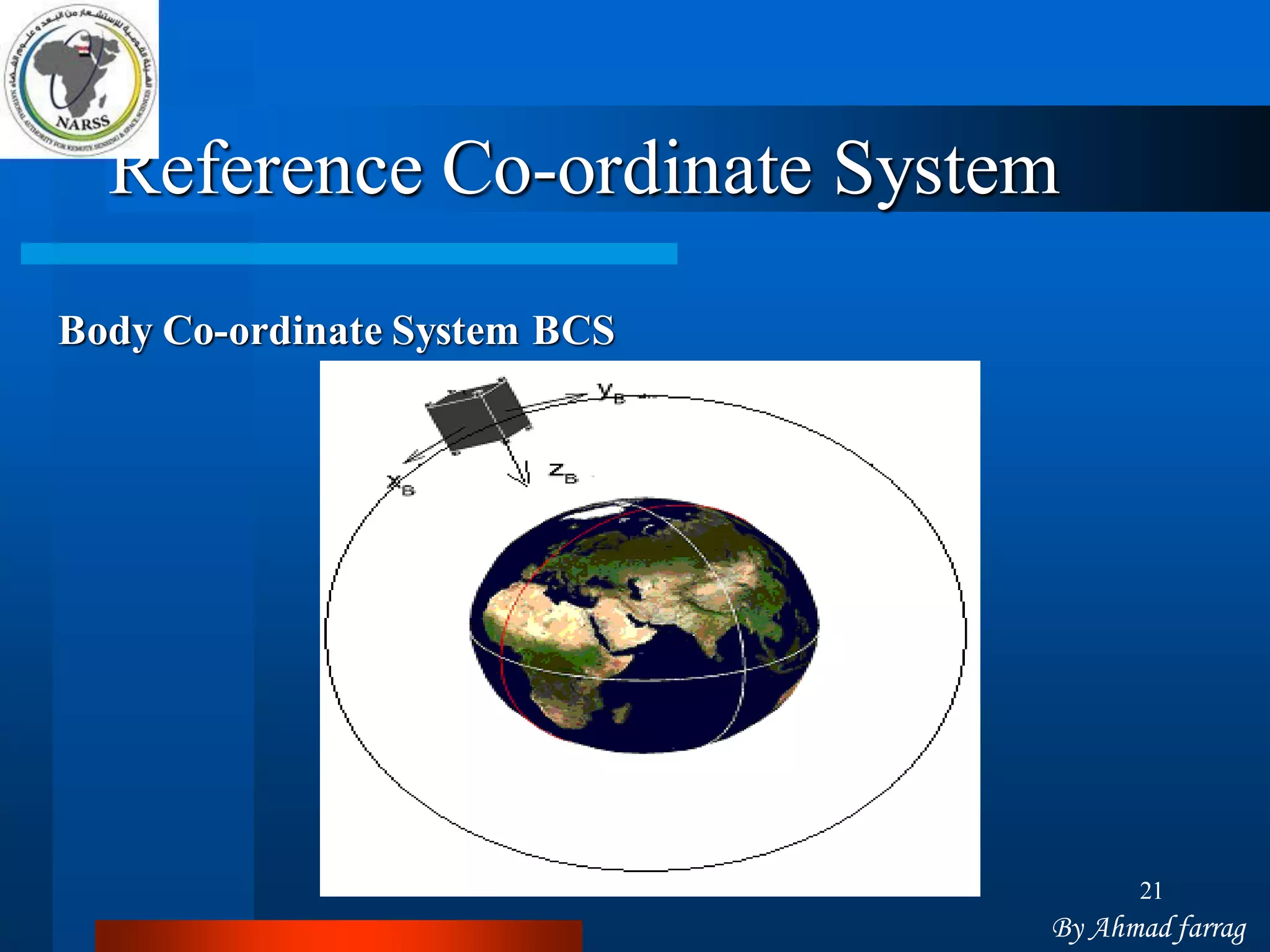 21 
Reference Co-ordinate System Body Co-ordinate System BCS 
By Ahmad farrag 