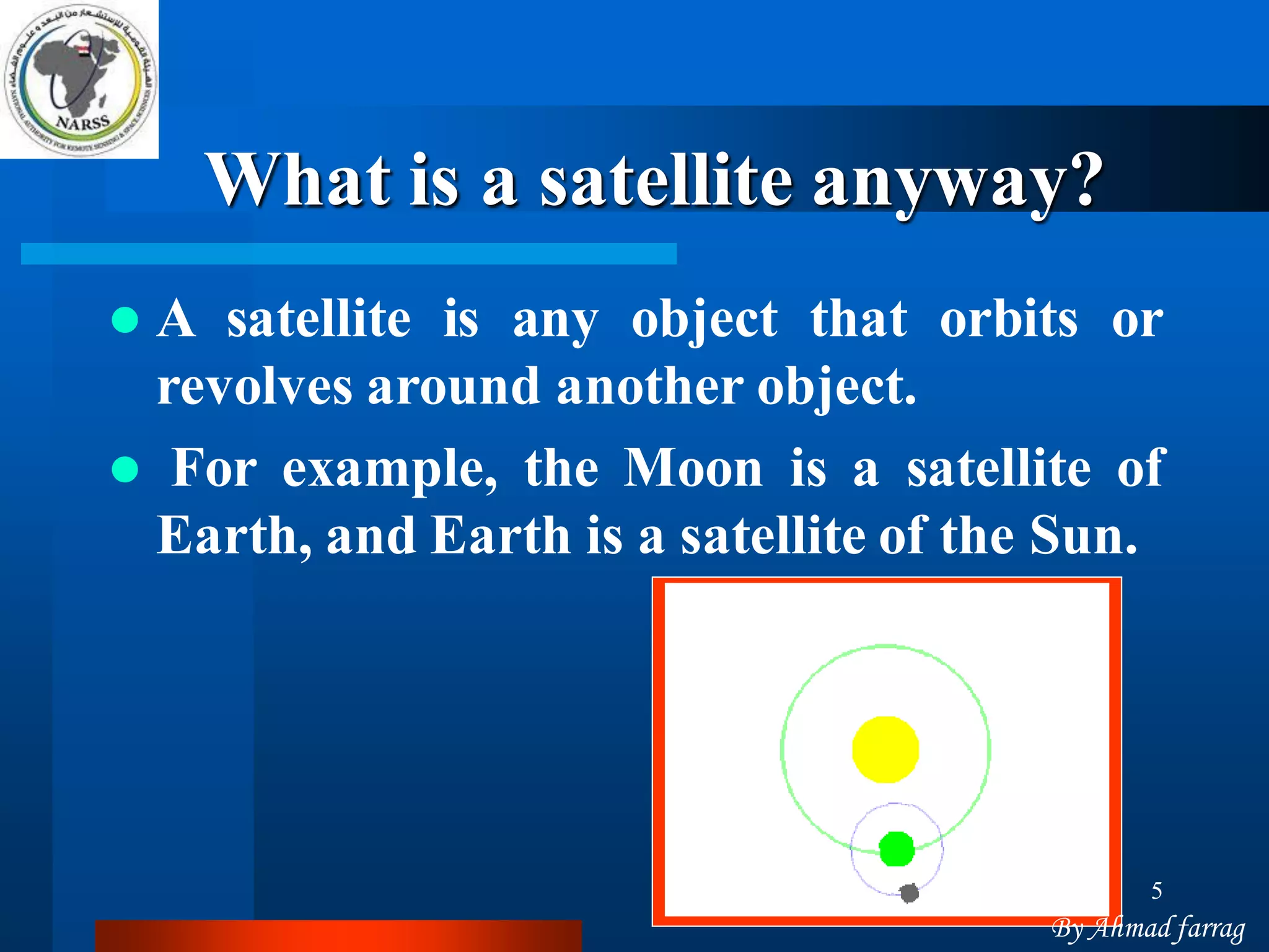5 
Whatisasatelliteanyway? 
Asatelliteisanyobjectthatorbitsorrevolvesaroundanotherobject. 
Forexample,theMoonisasatelliteofEarth,andEarthisasatelliteoftheSun. 
By Ahmad farrag  