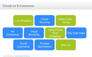 Trends im E-Commerce Live Shopping Crowd Sourcing Mass Custo-mizing Me Commerce Visual Browsing Vente Privée (Club Shopping) Buy statt make Social Commerce Process Optimization Web 2.0 Live Shopping Mass Custo-mizing Vente Privée (Club Shopping) Web 2.0 © Unic AG, www.unic.com  |  Carpathia Consulting, www.carpathia.ch 