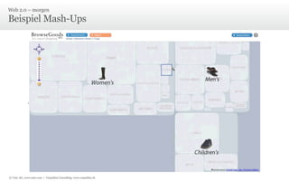 Beispiel Mash-Ups Web 2.0 – morgen © Unic AG, www.unic.com  |  Carpathia Consulting, www.carpathia.ch 