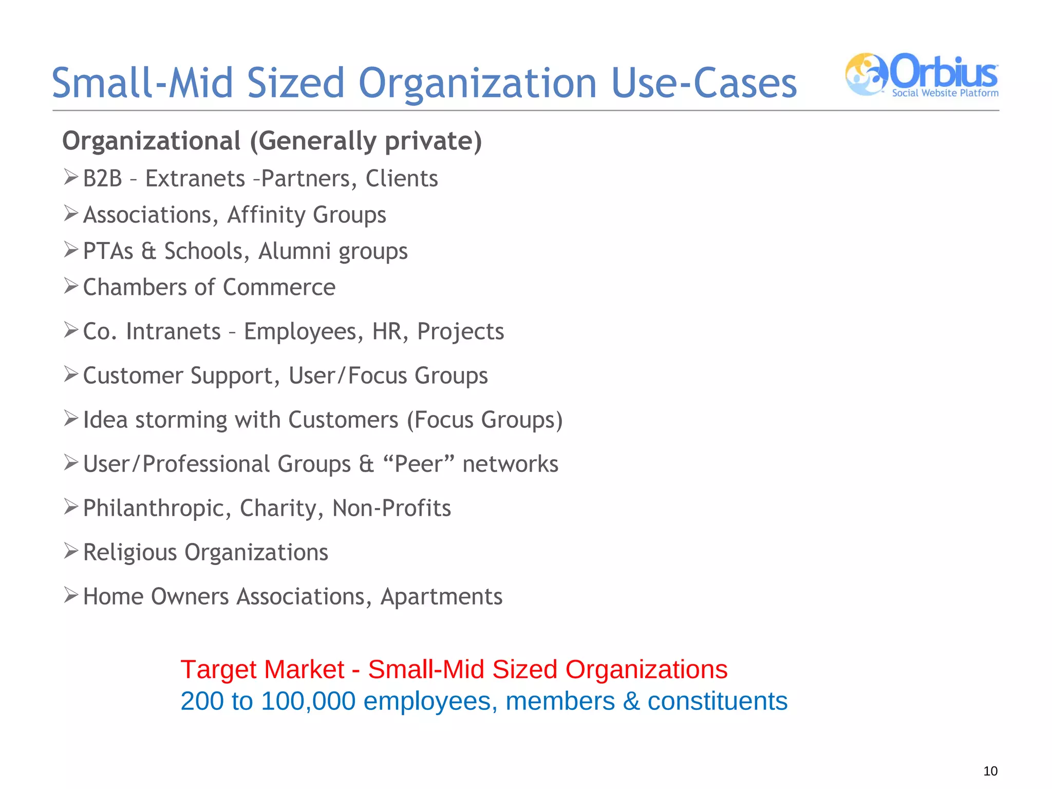 Small-Mid Sized Organization Use-Cases Target Market - Small-Mid Sized Organizations 200 to 100,000 employees, members & constituents Organizational (Generally private) B2B – Extranets –Partners, Clients Associations, Affinity Groups PTAs & Schools, Alumni groups Chambers of Commerce Co. Intranets – Employees, HR, Projects  Customer Support, User/Focus Groups Idea storming with Customers (Focus Groups) User/Professional Groups & “Peer” networks Philanthropic, Charity, Non-Profits Religious Organizations Home Owners Associations, Apartments 