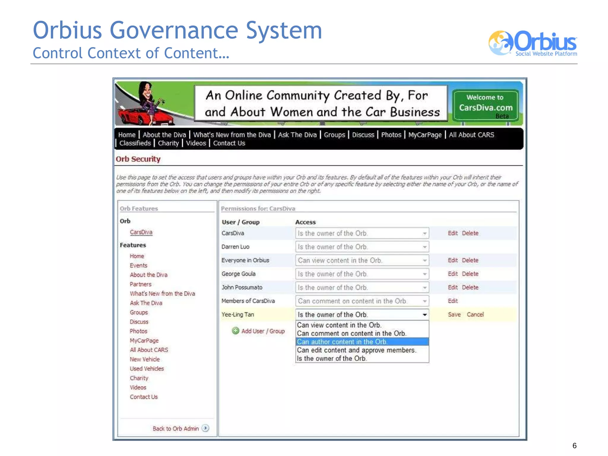 Orbius Governance System Control Context of Content… 
