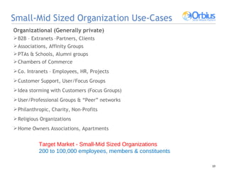 Small-Mid Sized Organization Use-Cases Target Market - Small-Mid Sized Organizations 200 to 100,000 employees, members & constituents Organizational (Generally private) B2B – Extranets –Partners, Clients Associations, Affinity Groups PTAs & Schools, Alumni groups Chambers of Commerce Co. Intranets – Employees, HR, Projects  Customer Support, User/Focus Groups Idea storming with Customers (Focus Groups) User/Professional Groups & “Peer” networks Philanthropic, Charity, Non-Profits Religious Organizations Home Owners Associations, Apartments 
