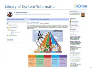 Library of Content/Information 