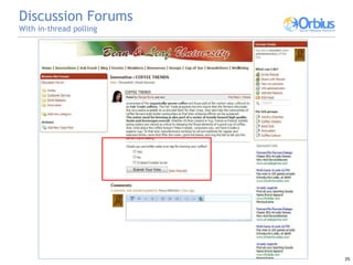 Discussion Forums With in-thread polling 