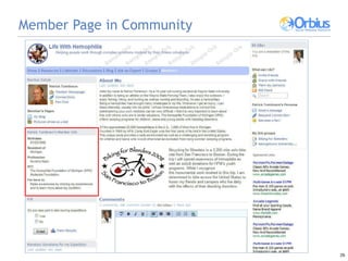 Member Page in Community 