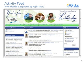 Activity Feed (Consolidated & Separated By Application) 