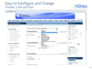 Easy to Configure and Change Themes, Look and Feel 