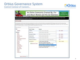 Orbius Governance System Control Context of Content… 