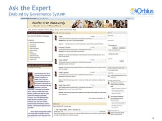 Ask the Expert Enabled by Governance System 