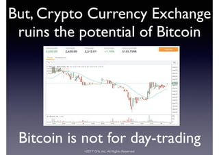 ©2017 Orb, Inc. All Rights Reserved
But, Crypto Currency Exchange
ruins the potential of Bitcoin
Bitcoin is not for day-trading
 