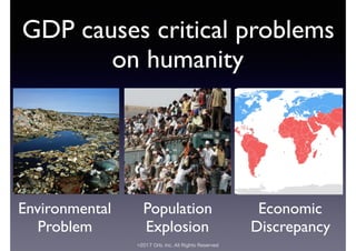 ©2017 Orb, Inc. All Rights Reserved
GDP causes critical problems
on humanity
Environmental
Problem
Population
Explosion
Economic
Discrepancy
 