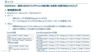 © 2017 orb, inc.
CoinCore - 通貨におけるトランザクションの振る舞いを柔軟に定義可能なミドルウェア
• 地域通貨の例
• Regularコイン、Bonusコイン、Merchantコイン
• チャージ
– A銀行がユーザに指定額のRegularコインを付与
– チャージしたRegularコインの5%分のBonusコインをチャージボーナス消費者に付与
• 支払い
– 消費者はRegularコインもしくはBonusコインから必要な額のコインを加盟店に支払い
– A銀行は手数料として支払額の2%を加盟店から徴収
{"ID":"regular","Label":"regular
coin"}
{"ID":"bonus","Label":"bonus coin"}
{"ID":"merchant","Label":"merchant
coin"}
{"ID":"charge","CoinID":"reg
ular”}
{"ID":"payment","CoinID":nu
ll}
{"EventGroupID":"charge_0","ID":"charge_0_0","Type":1,"Target":0,"Percenta
ge":5}
{"EventGroupID":"charge_0","ID":"charge_0_1","Type":0,"Target":1,"Percenta
ge":null}
{"EventGroupID":"charge_1","ID":"charge_1_0","Type":1,"Target":0,"Percenta
ge":100}
{"EventGroupID":"charge_1","ID":"charge_1_1","Type":0,"Target":1,"Percenta
ge":null}
{"EventGroupID":"payment_0","ID":"payment_0_0","Type":1,"Target":1,"Perce
ntage":100}
Coinの定義
Eventの定義
EventGroupActionの定義
17
 