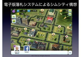 電子版藩札システムによるシムシティ構想
©2017 Orb, Inc. All Rights Reserved
 