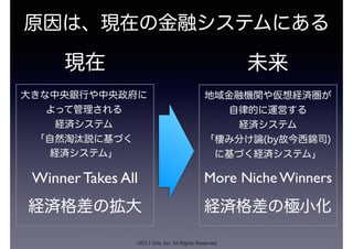 原因は、現在の金融システムにある
現在 未来
Winner Takes All
大きな中央銀行や中央政府に
よって管理される
経済システム
「自然淘汰説に基づく
経済システム」
経済格差の拡大
地域金融機関や仮想経済圏が
自律的に運営する
経済システム
「棲み分け論(by故今西錦司)
に基づく経済システム」
More Niche Winners
経済格差の極小化
©2017 Orb, Inc. All Rights Reserved
 