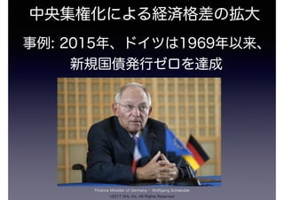 事例: 2015年、ドイツは1969年以来、
新規国債発行ゼロを達成
中央集権化による経済格差の拡大
Finance Minister of Germany - Wolfgang Schaeuble
©2017 Orb, Inc. All Rights Reserved
 