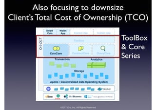 ©2017 Orb, Inc. All Rights Reserved
Also focusing to downsize
Client’s Total Cost of Ownership (TCO)
ToolBox
& Core
Series
 