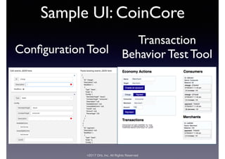 ©2017 Orb, Inc. All Rights Reserved
Sample UI: CoinCore
Web-based Configuration Tool Transaction-behavior Test Tool
Conﬁguration Tool
Transaction
Behavior Test Tool
 