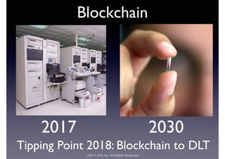©2017 Orb, Inc. All Rights Reserved
Blockchain
2017 2030
Tipping Point 2018: Blockchain to DLT
 