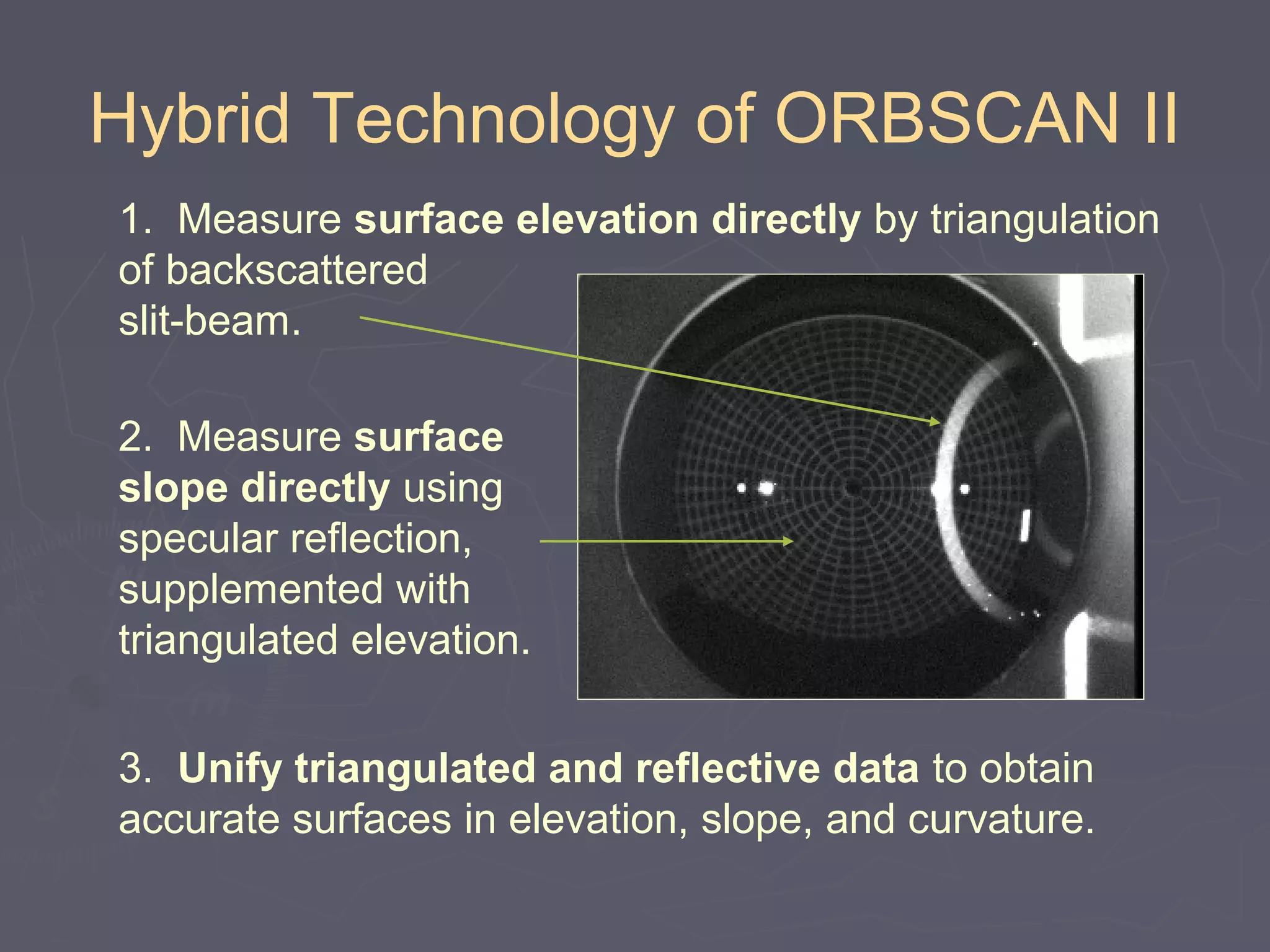 Hybrid Technology of ORBSCAN II
3. Unify triangulated and reflective data to obtain
accurate surfaces in elevation, slope, and curvature.
1. Measure surface elevation directly by triangulation
of backscattered
slit-beam.
2. Measure surface
slope directly using
specular reflection,
supplemented with
triangulated elevation.
 