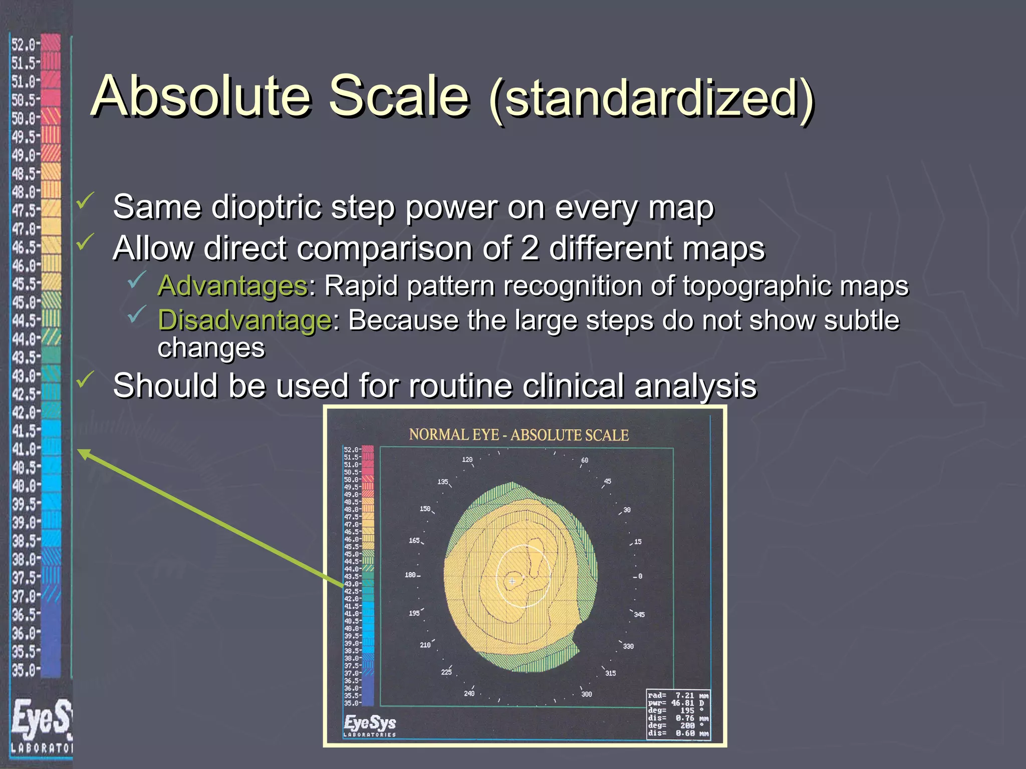 Absolute ScaleAbsolute Scale (standardized)(standardized)
 Same dioptric step power on every mapSame dioptric step power on every map
 Allow direct comparison of 2 different mapsAllow direct comparison of 2 different maps
 AdvantagesAdvantages: Rapid pattern recognition of topographic maps: Rapid pattern recognition of topographic maps
 DisadvantageDisadvantage: Because the large steps do not show subtle: Because the large steps do not show subtle
changeschanges
 Should be used for routine clinical analysisShould be used for routine clinical analysis
 