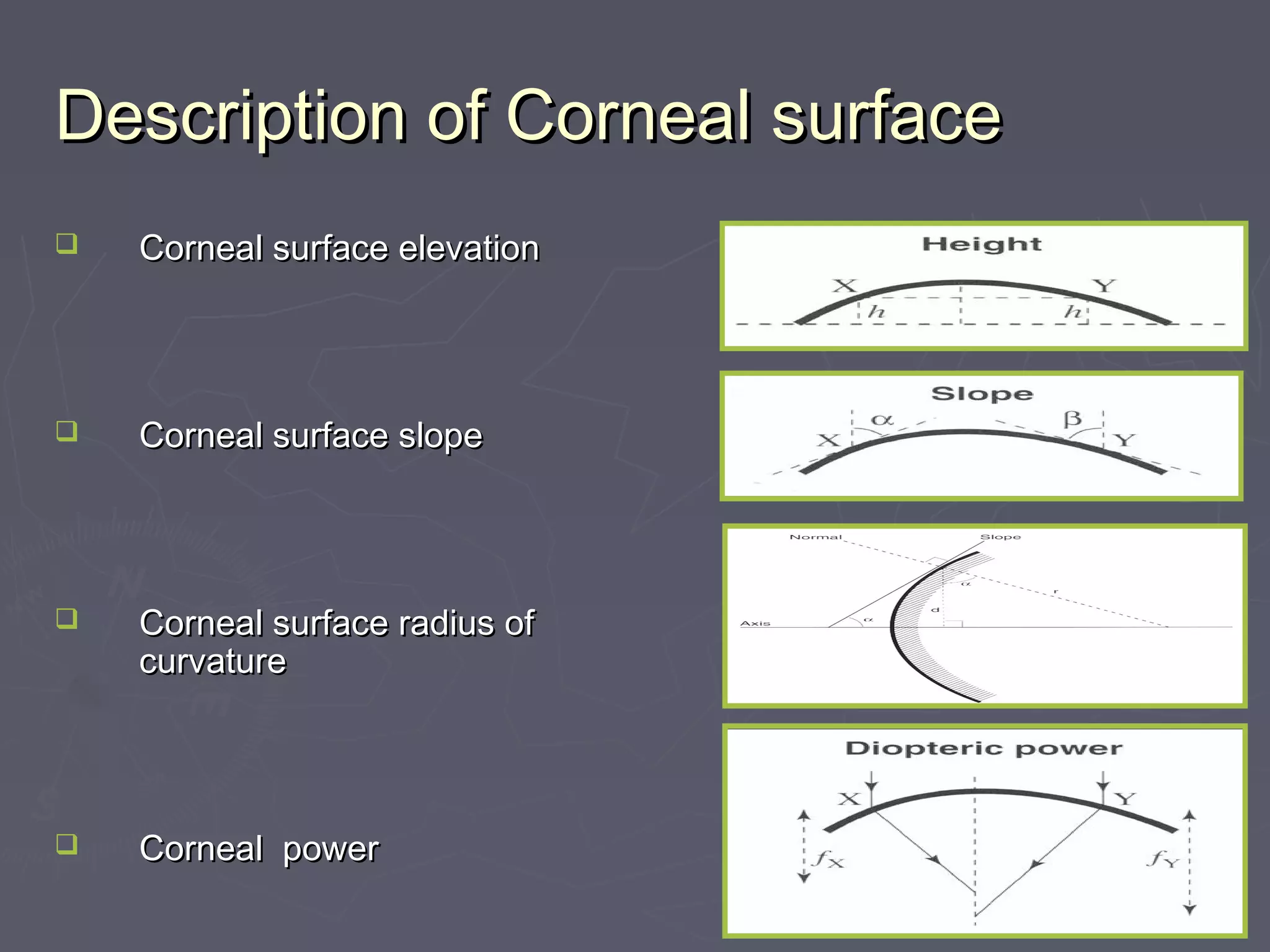 Description of Corneal surfaceDescription of Corneal surface
 Corneal surface elevationCorneal surface elevation
 Corneal surface slopeCorneal surface slope
 Corneal surface radius ofCorneal surface radius of
curvaturecurvature
 Corneal powerCorneal power
 