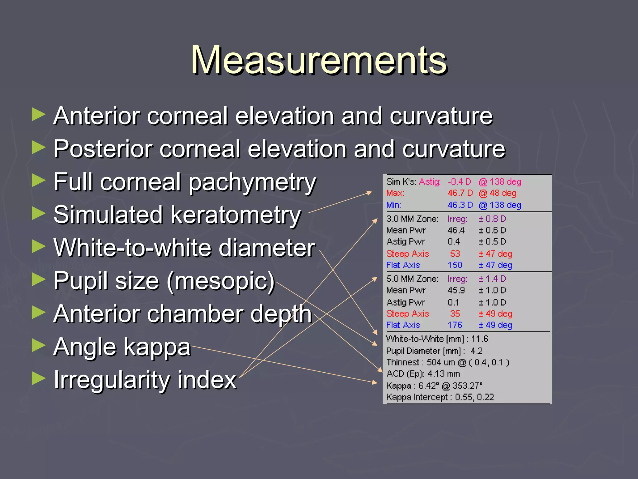 MeasurementsMeasurements
► Anterior corneal elevation and curvatureAnterior corneal elevation and curvature
► Posterior corneal elevation and curvaturePosterior corneal elevation and curvature
► Full corneal pachymetryFull corneal pachymetry
► Simulated keratometrySimulated keratometry
► White-to-white diameterWhite-to-white diameter
► Pupil size (mesopic)Pupil size (mesopic)
► Anterior chamber depthAnterior chamber depth
► Angle kappaAngle kappa
► Irregularity indexIrregularity index
 
