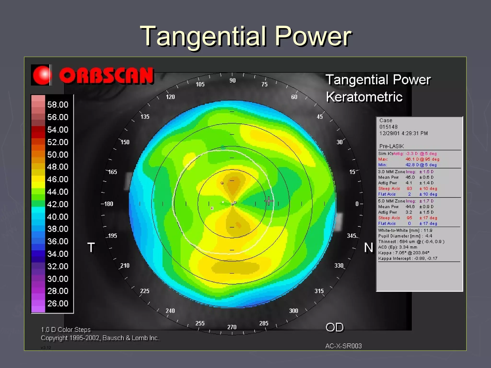 Tangential PowerTangential Power
 