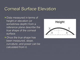 Corneal Surface ElevationCorneal Surface Elevation
►Data measured in terms ofData measured in terms of
height or elevation (orheight or elevation (or
sometimes depth) from asometimes depth) from a
reference plane describe thereference plane describe the
true shape of the cornealtrue shape of the corneal
surface.surface.
►Once the true shape hasOnce the true shape has
been measured, slope,been measured, slope,
curvature, and power can becurvature, and power can be
calculated from it.calculated from it.
 