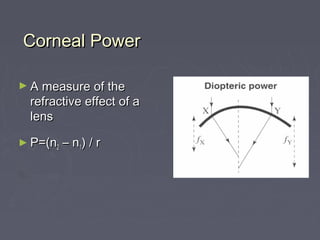 Corneal PowerCorneal Power
► A measure of theA measure of the
refractive effect of arefractive effect of a
lenslens
► P=(nP=(n22 – n– n11) / r) / r
 