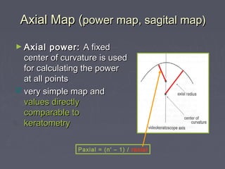 Axial Map (Axial Map (power map, sagital map)power map, sagital map)
► Axial power:Axial power: A fixedA fixed
center of curvature is usedcenter of curvature is used
for calculating the powerfor calculating the power
at all pointsat all points
 very simple map andvery simple map and
values directlyvalues directly
comparable tocomparable to
keratometrykeratometry
Paxial = (n' – 1) / raxial
 