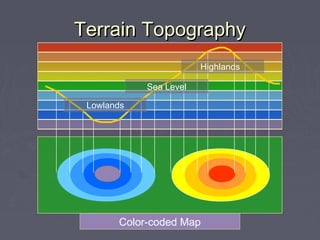 Terrain TopographyTerrain Topography
Highlands
Lowlands
Color-coded Map
Sea Level
 