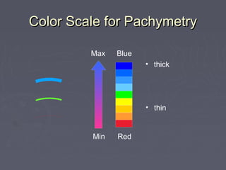 Color Scale for PachymetryColor Scale for Pachymetry
• thick
• thin
Blue
RedMin
Max
 