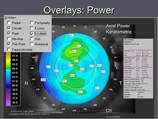 Overlays: PowerOverlays: Power
 