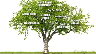 Be Bold and Create Great Online Content