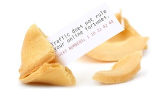 Be Bold and Create Great Online Content