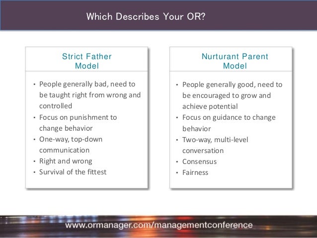 Nurturant parent model Essays