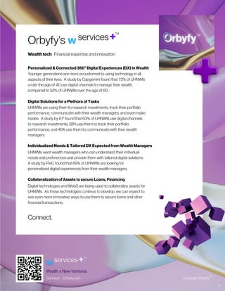 Copyright Orbyfy
Connect. Orbyfy.com
TM
Wealth tech. Financial expertise and innovation.
2
Orbyfy's w +
services
TM
+
serv...