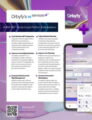 Art & Heirloom NFT Integration
Exclusive Deal Access &
RIsk Management
Copyright Orbyfy
Connect. Orbyfy.com
TM
3
Orbyfy's ...