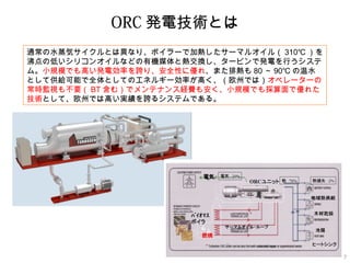 ͨˮݥȤϮʤꡢܥ`Ǽӟᤷ`ޥ륪루310棩 
еεͤꥳ󥪥ʤɤЙCýȟύQ`ӥǰk늤Ф 
ࡣСҎģǤߤk늄ʤFꡢȫԤ˃졢ޤş8090ˮ 
ȤƹoܤȫȤƤΥͥ륮`ʤߤŷݤǤϣڥ`` 
rOҕⲻҪBTࣩǥƥʥ󥹽UMⰲСҎģǤǃ줿 
gȤơŷݤǤϸߤgF륷ƥǤ롣 
7 
ORCk늼gȤ 
 