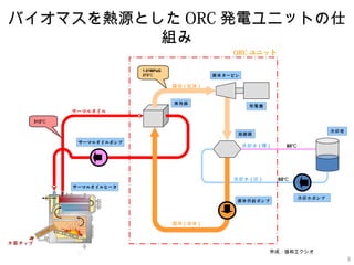 8 
ХޥԴȤORCk능˥åȤ 
ORC˥å 
`ޥ륪 
ý() 
ý(Һ) 
k늙C 
sȴ 
ȴˮ(h) 
ý奿`ӥ 
ȴˮ() 
k 
80 
ý幩oݥȴˮݥ 
`ޥ륪ݥ 
`ޥ륪ҩ` 
ľ|å 
 
60 
1.01MPaG 
272 
312 
ɣfͥ 
M 
 