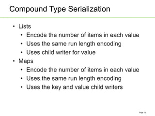 Compound Type Serialization
Page 13
 