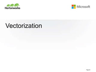 Vectorization
Page 24
 