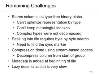 Remaining Challenges
Page 4
 