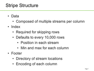 Stripe Structure
Page 7
 
