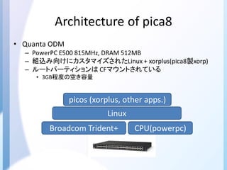 Architecture of pica8
• Quanta ODM
– PowerPC E500 815MHz, DRAM 512MB
– 組込み向けにカスタマイズされたLinux + xorplus(pica8製xorp)
– ルートパーティションは CFマウントされている
• 3GB程度の空き容量
Broadcom Trident+
Linux
CPU(powerpc)
picos (xorplus, other apps.)
 