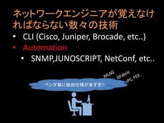 ネットワークエンジニアが覚えなけ
ればならない数々の技術
• CLI (Cisco, Juniper, Brocade, etc..)
• Automation
• SNMP,JUNOSCRIPT, NetConf, etc..
ベンダ毎に独自仕様が多すぎ!!
 