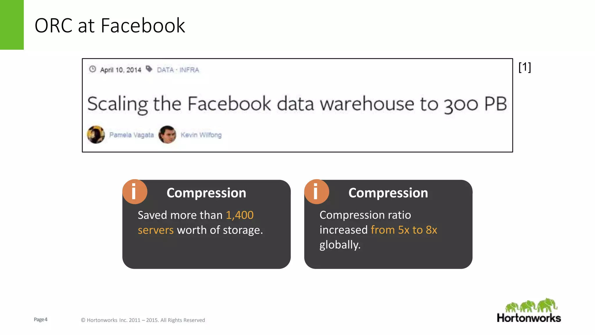 Page4 © Hortonworks Inc. 2011 – 2015. All Rights Reserved
ORC at Facebook
Saved more than 1,400
servers worth of storage.
Compressioni
Compression ratio
increased from 5x to 8x
globally.
Compressioni
[1]
 