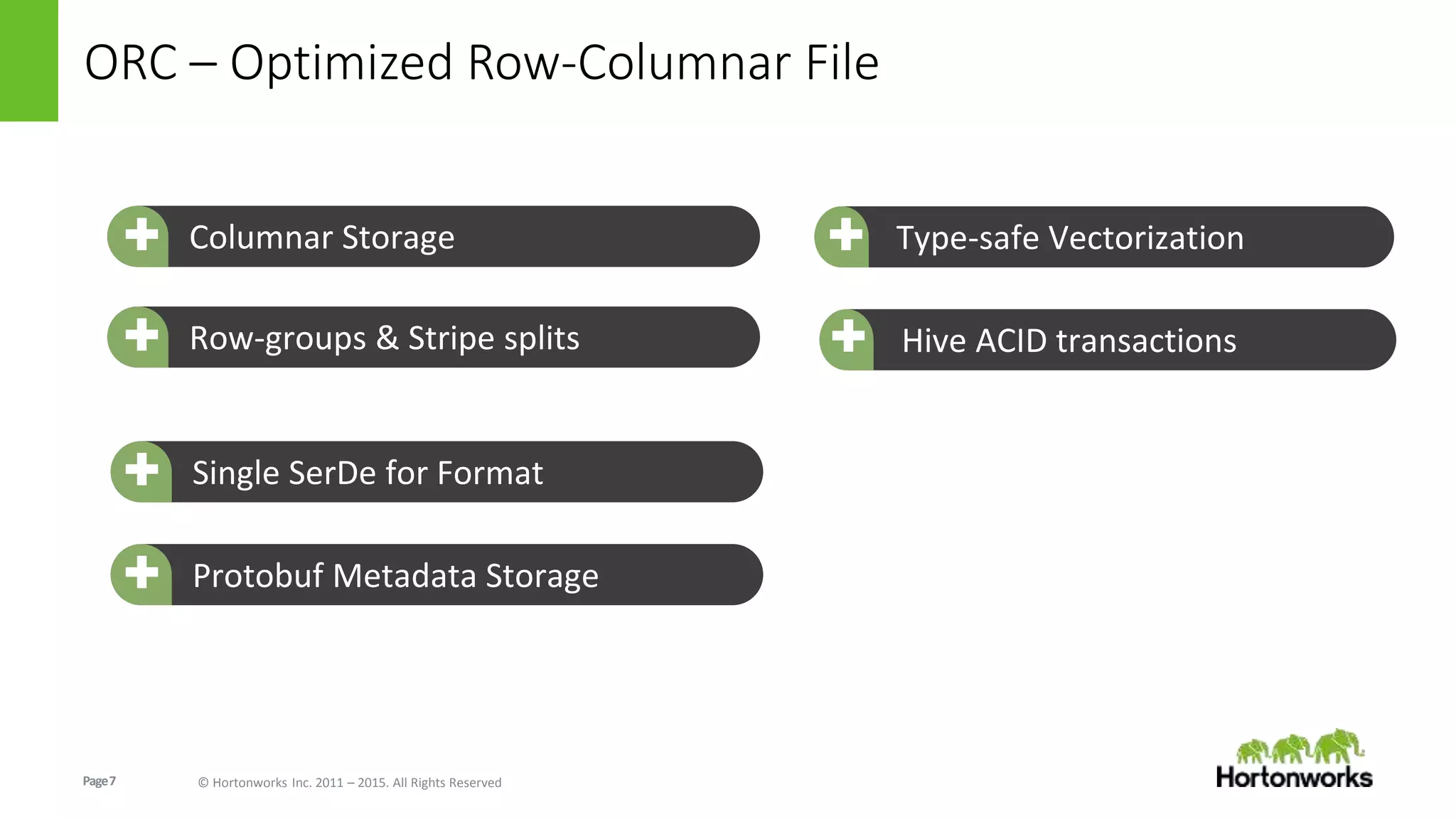 Page7 © Hortonworks Inc. 2011 – 2015. All Rights Reserved
ORC – Optimized Row-Columnar File
Columnar Storage+
Row-groups & Stripe splits
Protobuf Metadata Storage+
+
Type-safe Vectorization+
Hive ACID transactions+
Single SerDe for Format+
 